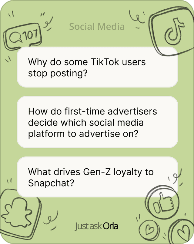 Social Media Marketing Card